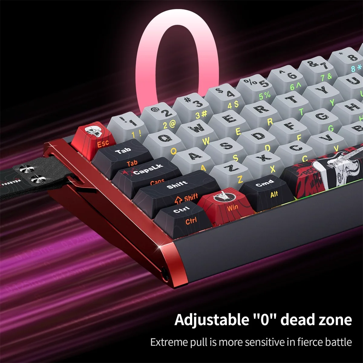 Adjustable zero bottom dead zone illustration