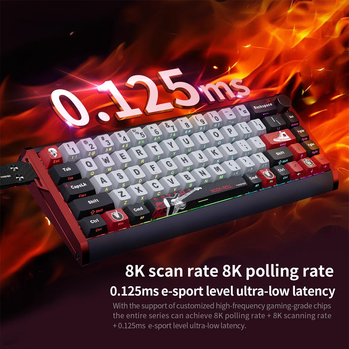 8K polling and 0.125 ms response reference